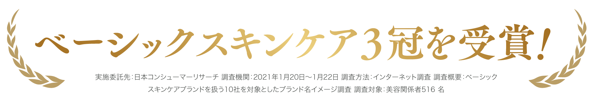ベーシックスキンケア３冠を受賞！