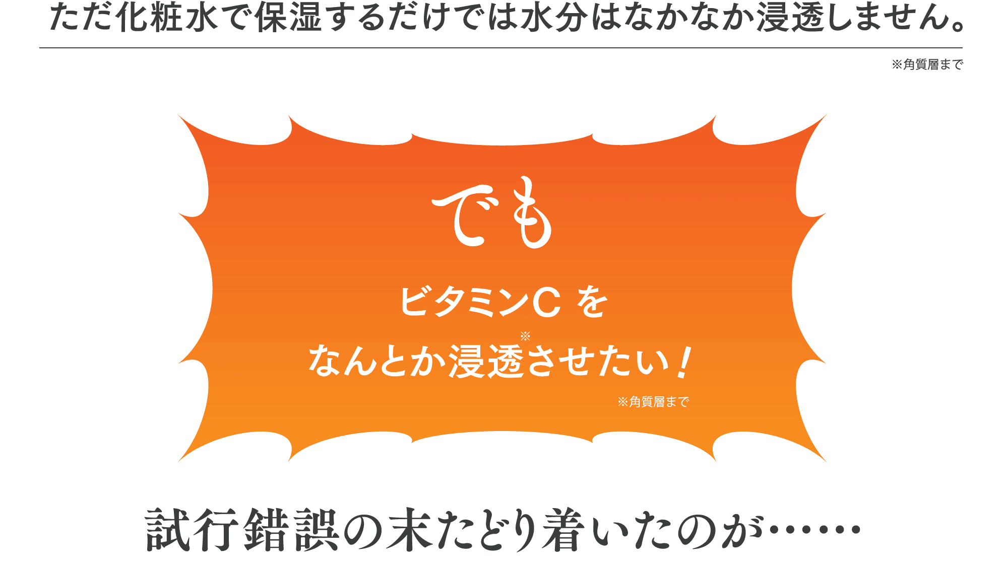 ただ化粧水で保湿するだけでは水分はなかなか浸透しません。でもビタミンCをなんとか肌の奥まで届けたい！