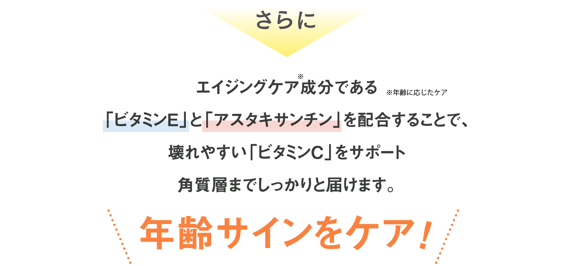 さらに若返りビタミンと呼ばれる「ビタミンE」と「アスタキサンチン」を配合することで、壊れやすい「ビタミンC」をサポート肌の奥までしっかりと届けます。