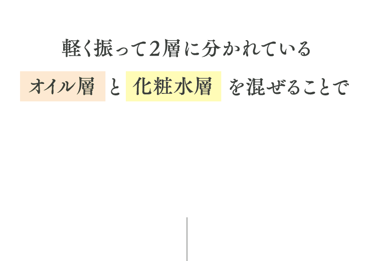 ビタミンCの安定性を高めることに成功！