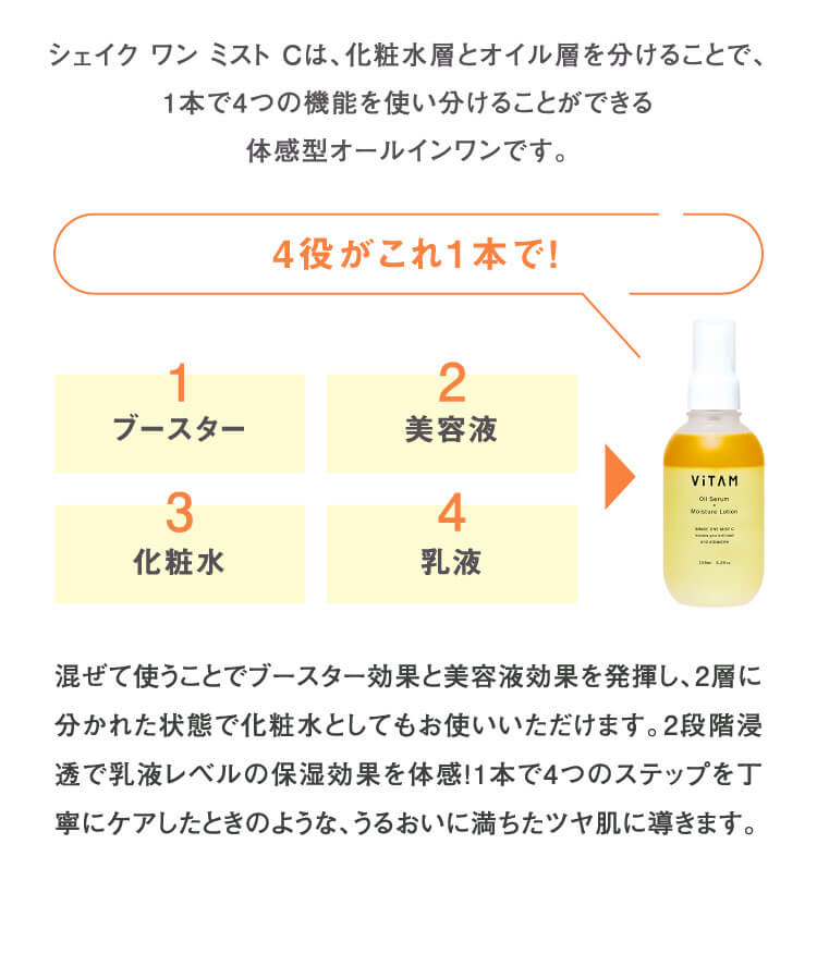 シェイク ワン ミスト Cは、化粧水層とオイル層を分けることで、1本で4つの機能を使い分けることができる体感型オールインワンです。