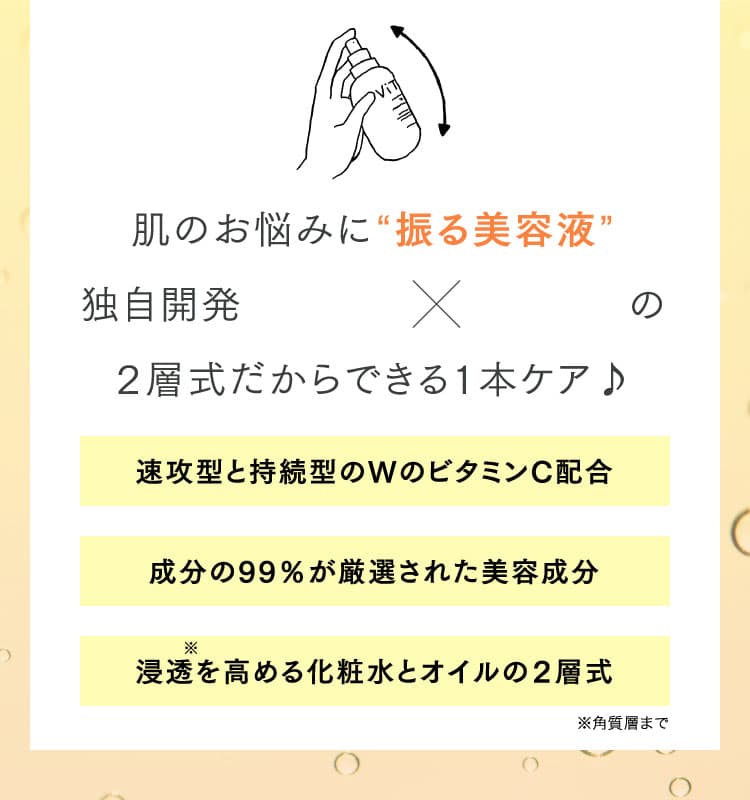肌のお悩みに“振る美容液”独自開発 化粧水×オイルの２層式だからできる１本ケア♪