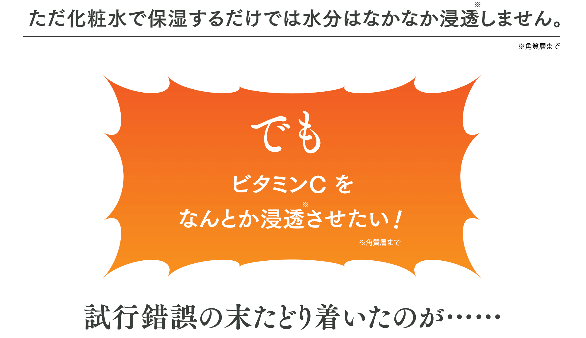 ただ化粧水で保湿するだけでは水分はなかなか浸透しません。でもビタミンCをなんとか肌の奥まで届けたい！