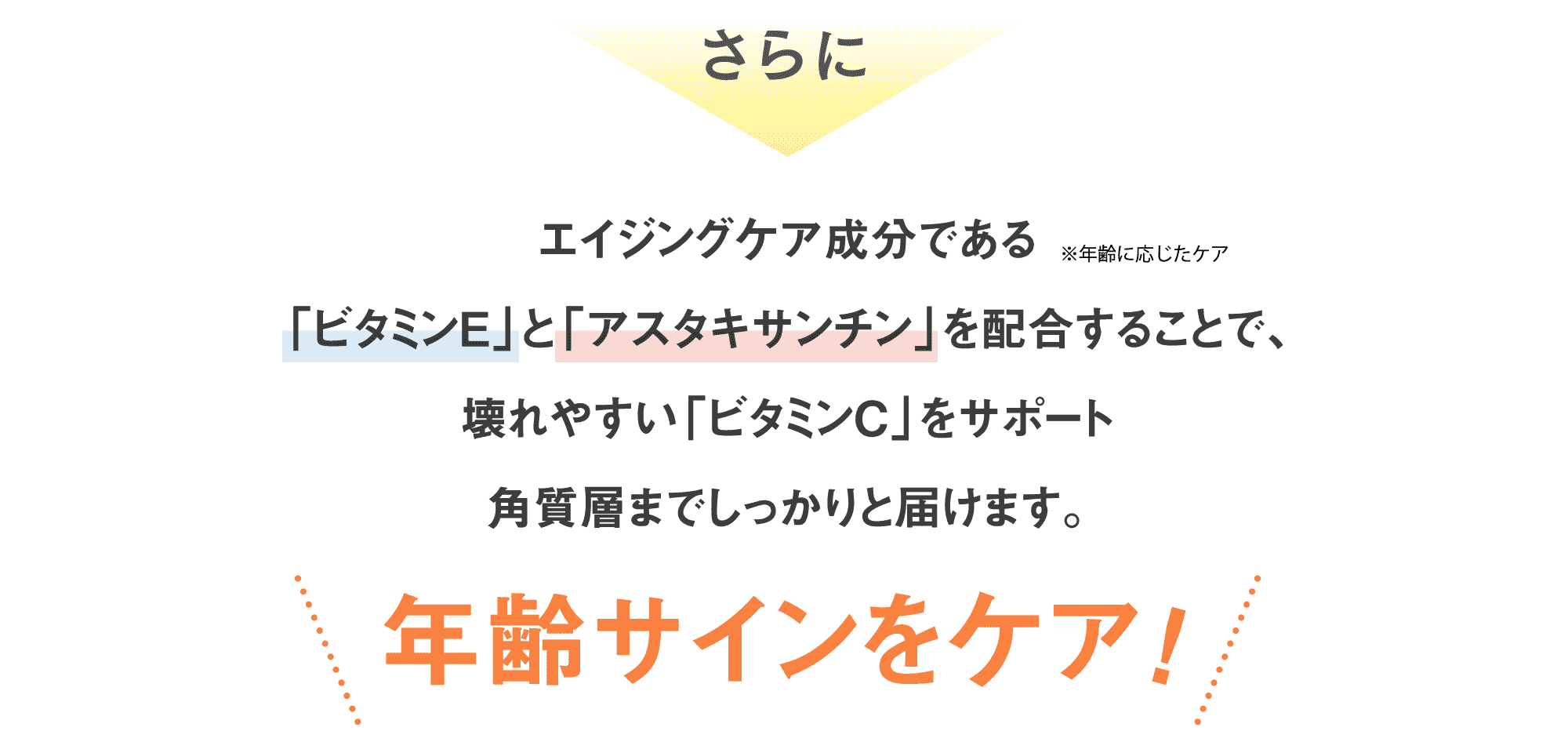さらに若返りビタミンと呼ばれる「ビタミンE」と「アスタキサンチン」を配合することで、壊れやすい「ビタミンC」をサポート肌の奥までしっかりと届けます。