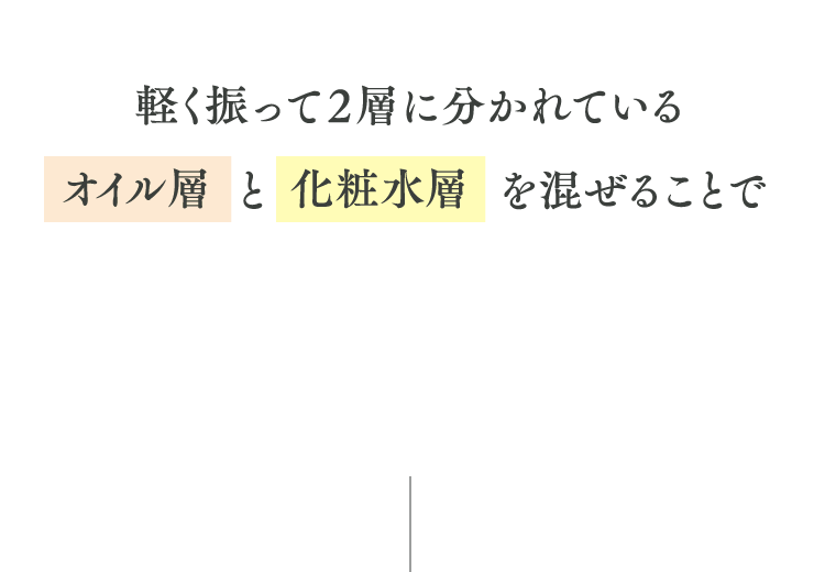 ビタミンCの安定性を高めることに成功！