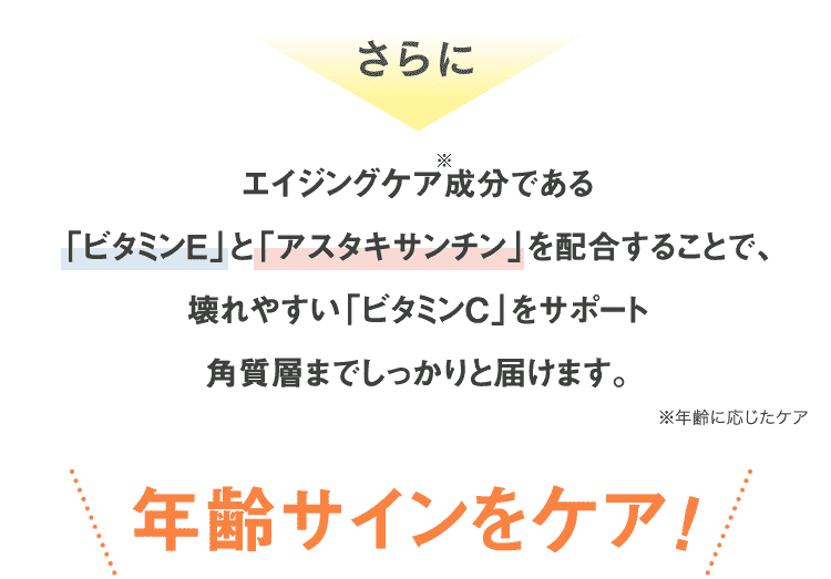 さらに若返りビタミンと呼ばれる「ビタミンE」と「アスタキサンチン」を配合することで、壊れやすい「ビタミンC」をサポート肌の奥までしっかりと届けます。